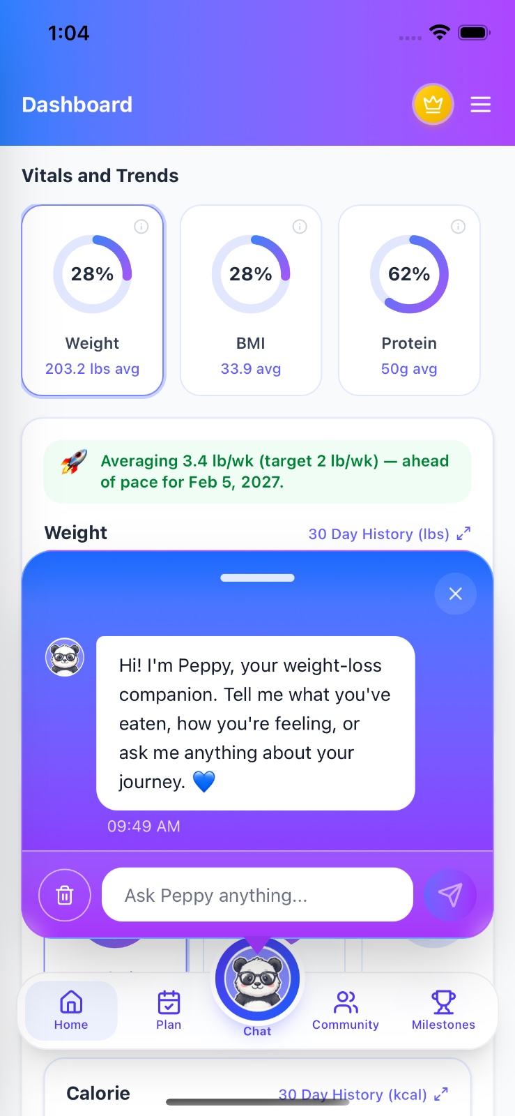 PeppyPanda app dashboard showing Peppy chat companion