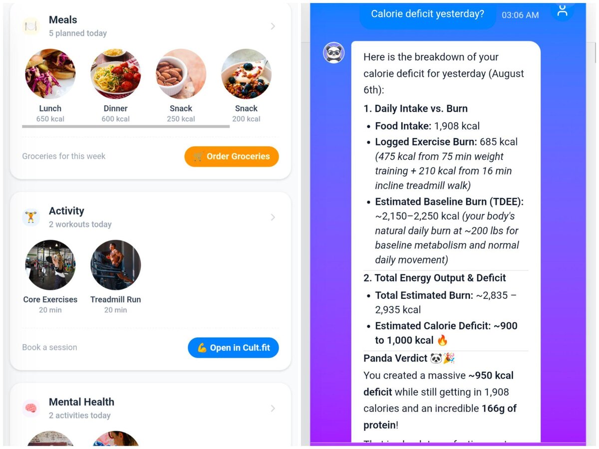 Automated meal planning and tracking screenshot